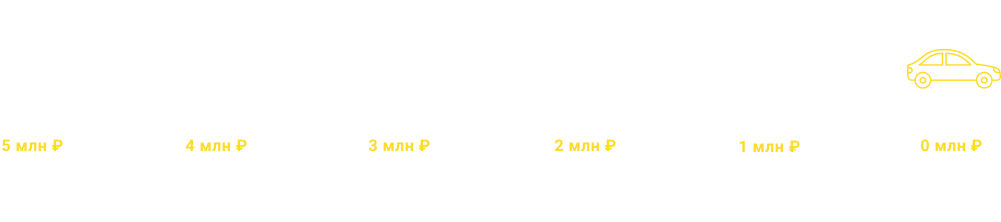 auto 2021 grafik new 2