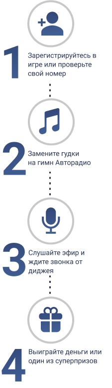 Как играть?